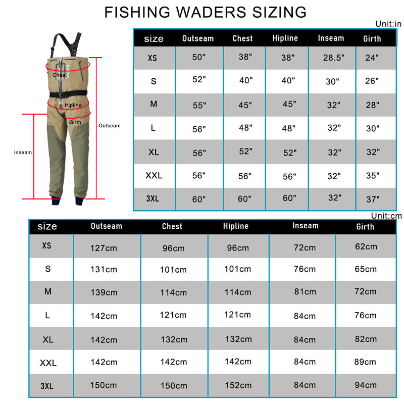 Водонепроницаемый ремешок на м – обзор и цена Fishing Waders