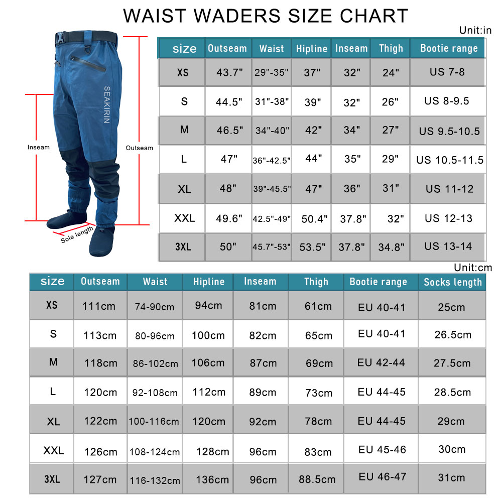Водонепроницаемый комплект для – обзор и цена Fishing Jacket Waterproof